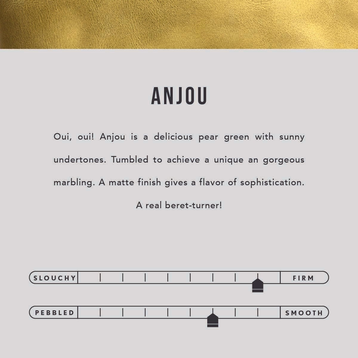 Anjou | infographic