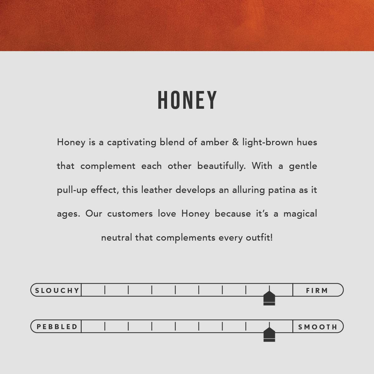  Honey | infographic