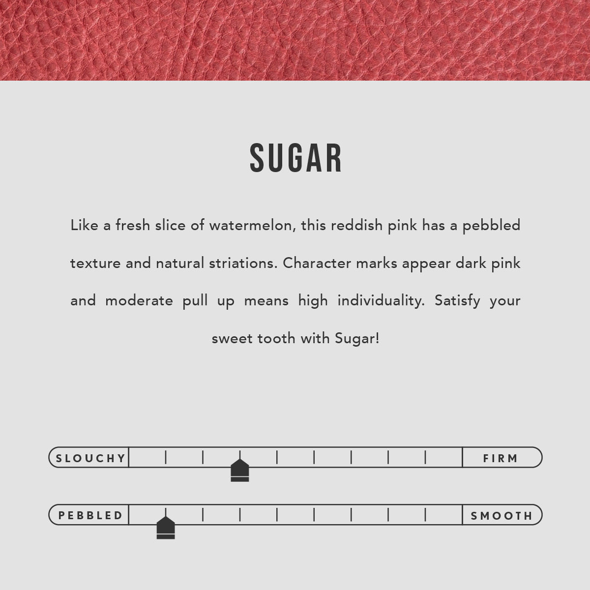 Sugar | infographic