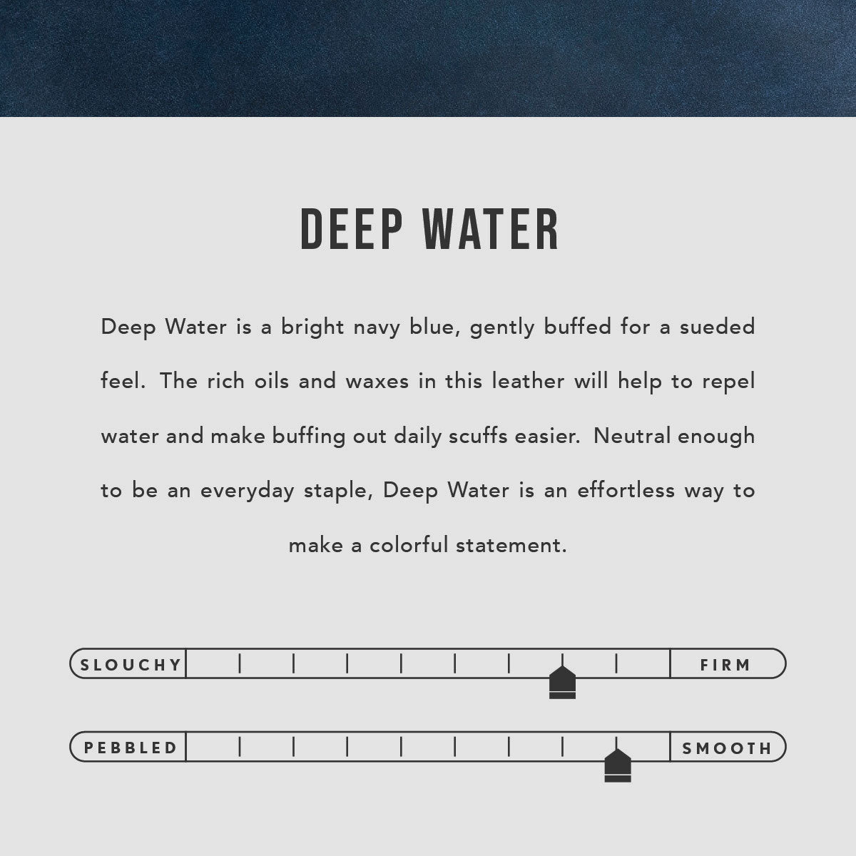 All Color: Deep Water | infographic