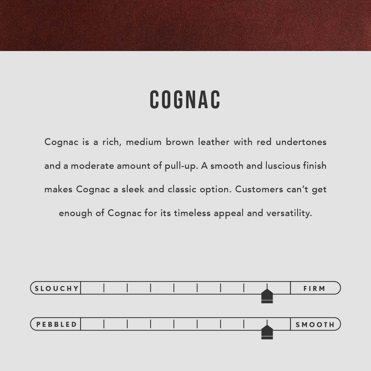 Cognac | infographic