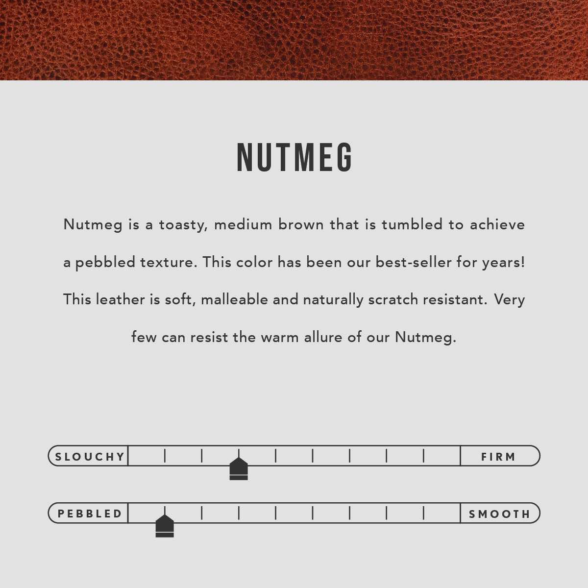 All Color: Nutmeg | infographic