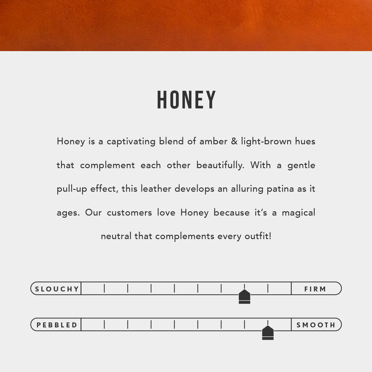  Honey | infographic